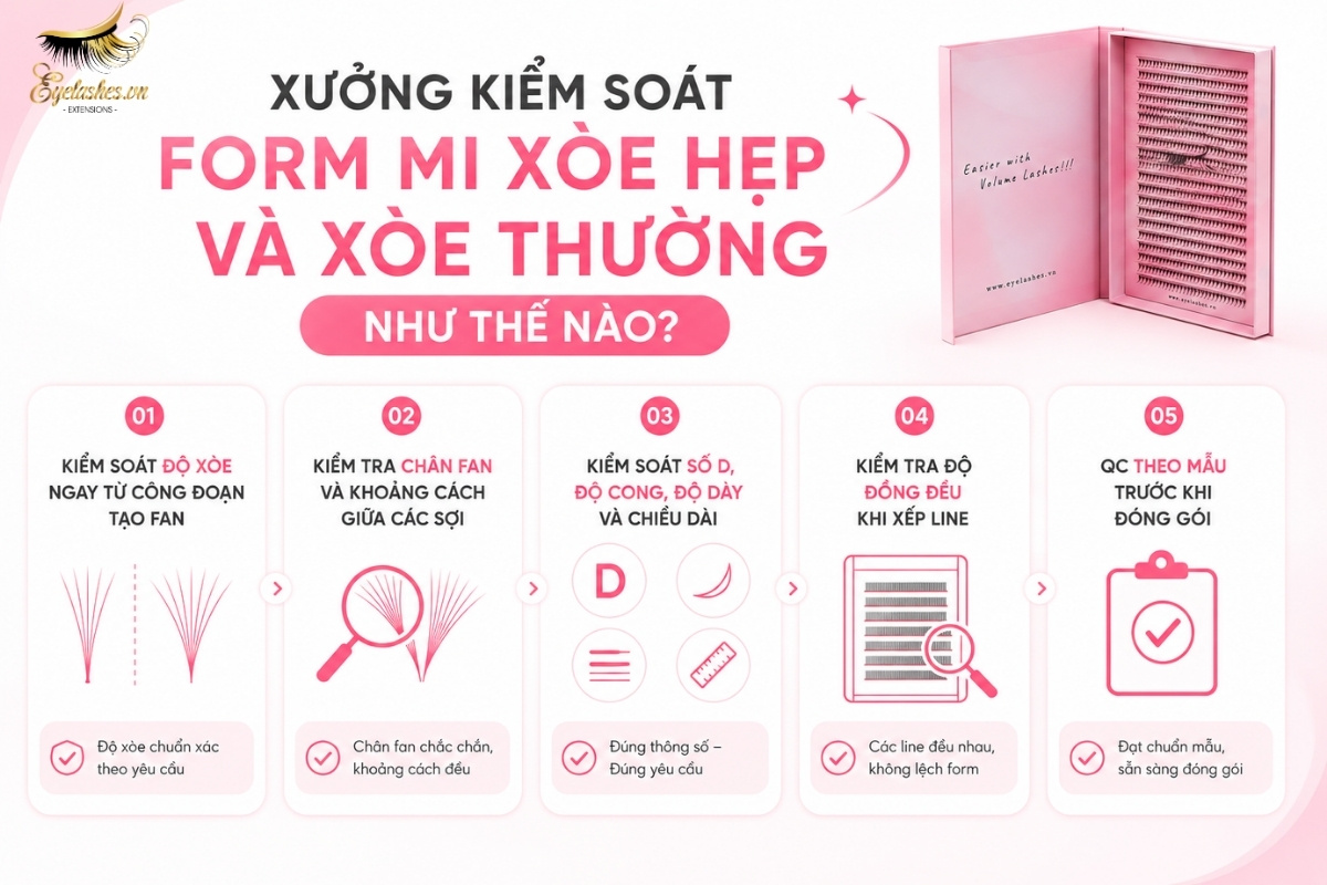 Xưởng Sản Xuất Mi Xòe Hẹp Và Xòe Thường Theo Yêu Cầu